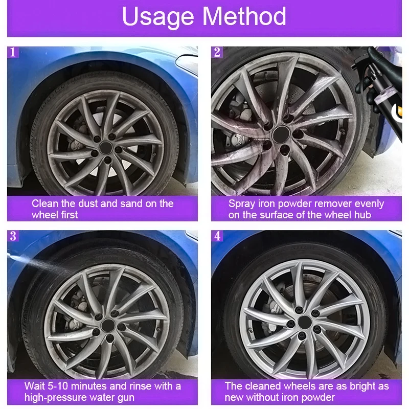 50ml/100ml Wheel Paint Iron Re – Wheel Cleaner Alloy Bewertung und Preis