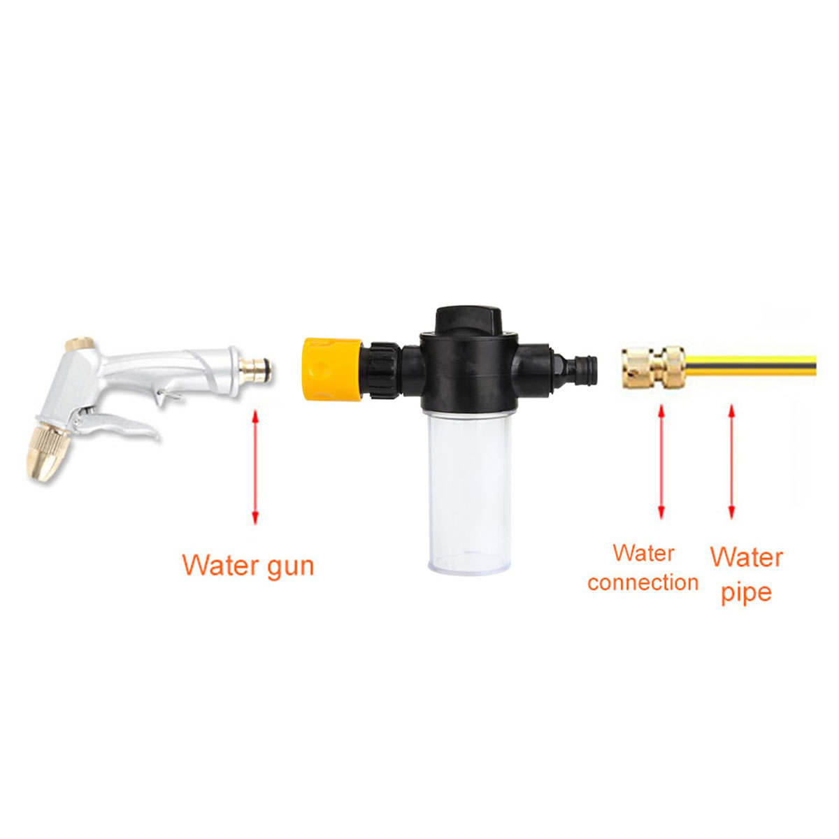 Foam pot Car Wash Foam Gun - A – Pressure Washer Foam Gun Bewertung und Preis