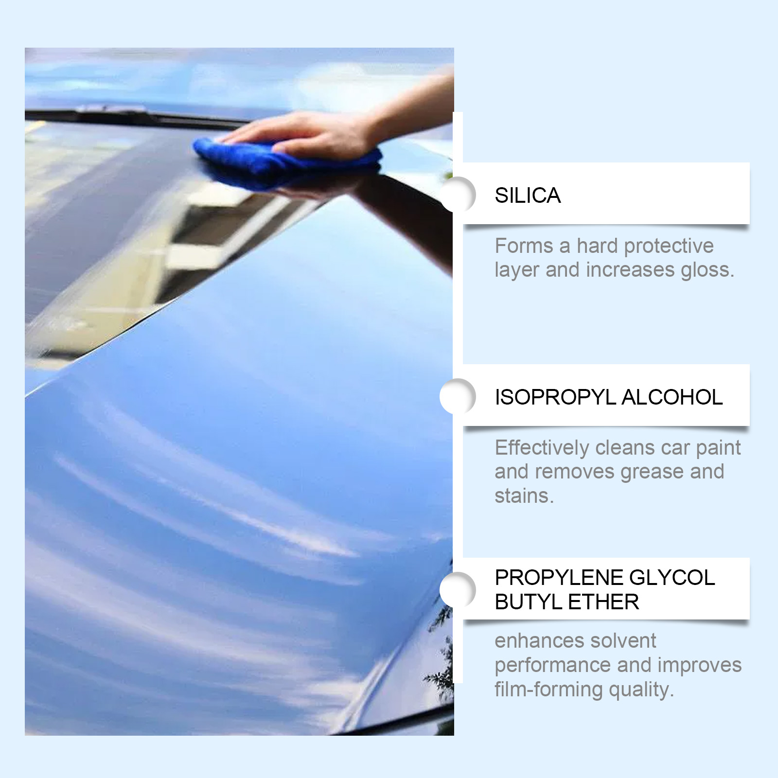 Car Quick Coating Agent Spray  – Car Wax Ceramic Coating Bewertung und Preis