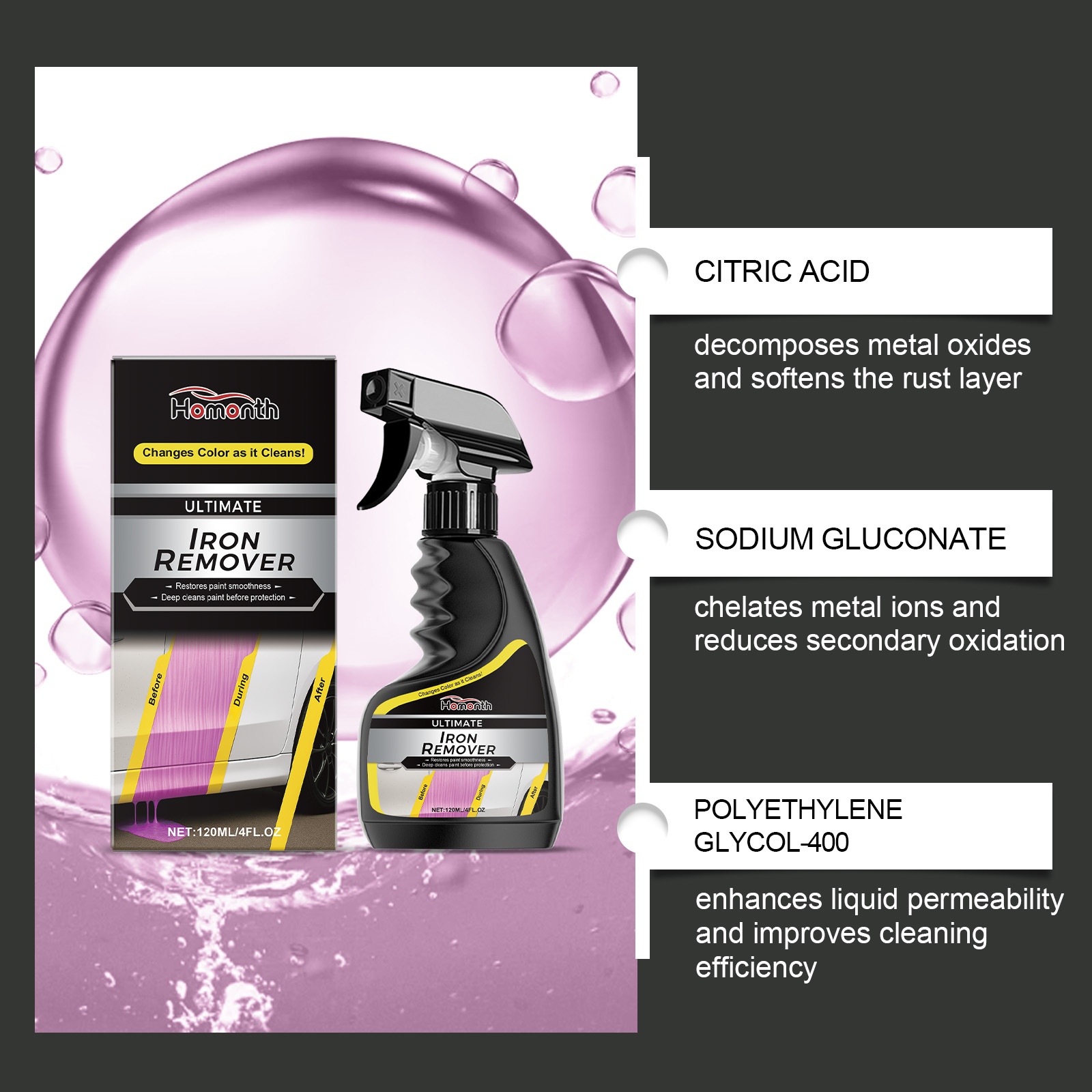 Car Wheel Cleaner Rust Remover – Wheel Cleaner Alloy Bewertung und Preis