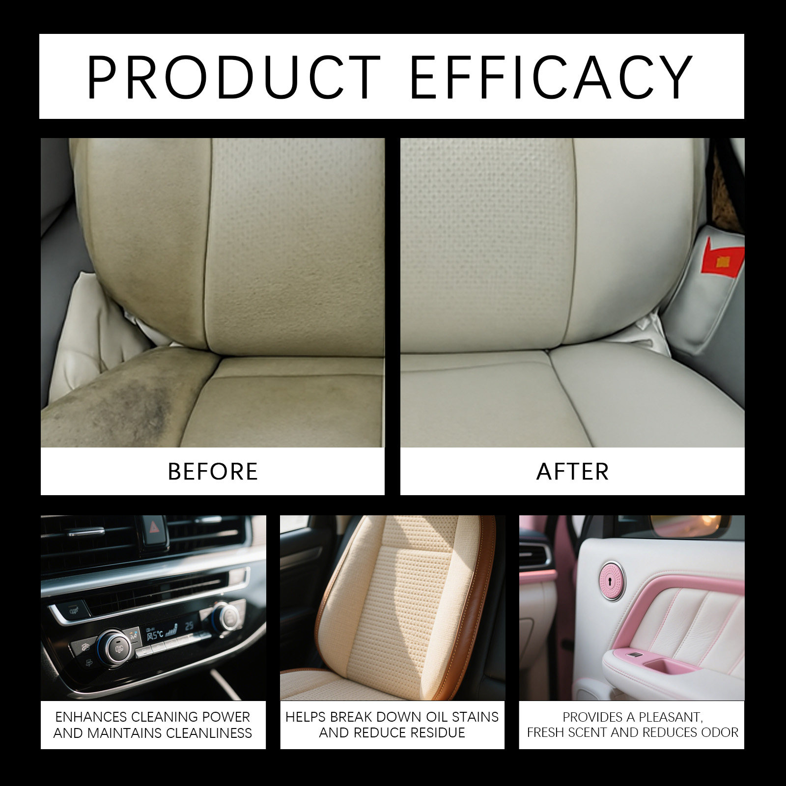 Multi Purpose Interior Cleaner – Leather Cleaner Interior Bewertung und Preis