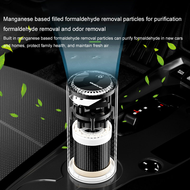USB Air Purifier HEPA Filter N – Odor Eliminator Car Bewertung und Preis